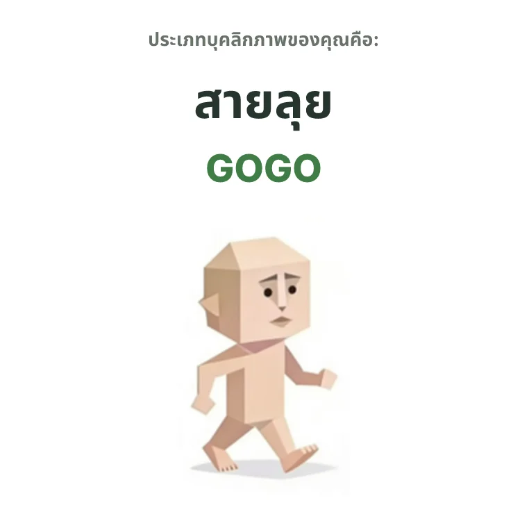 GOGO สายลุย SBTI personality type