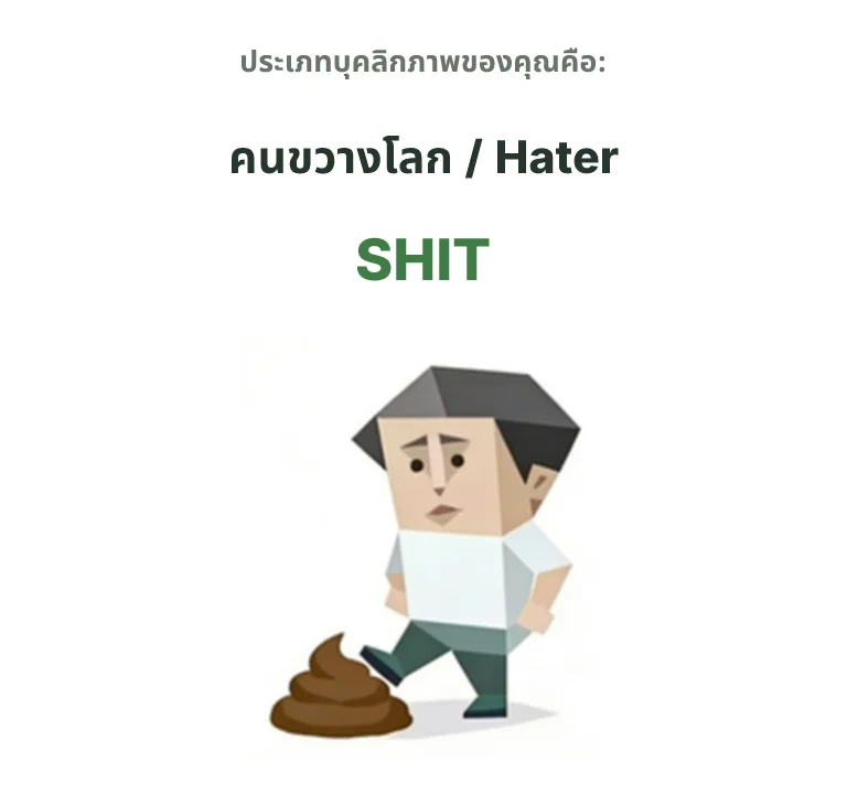 SHIT สายด่าโลก SBTI personality type