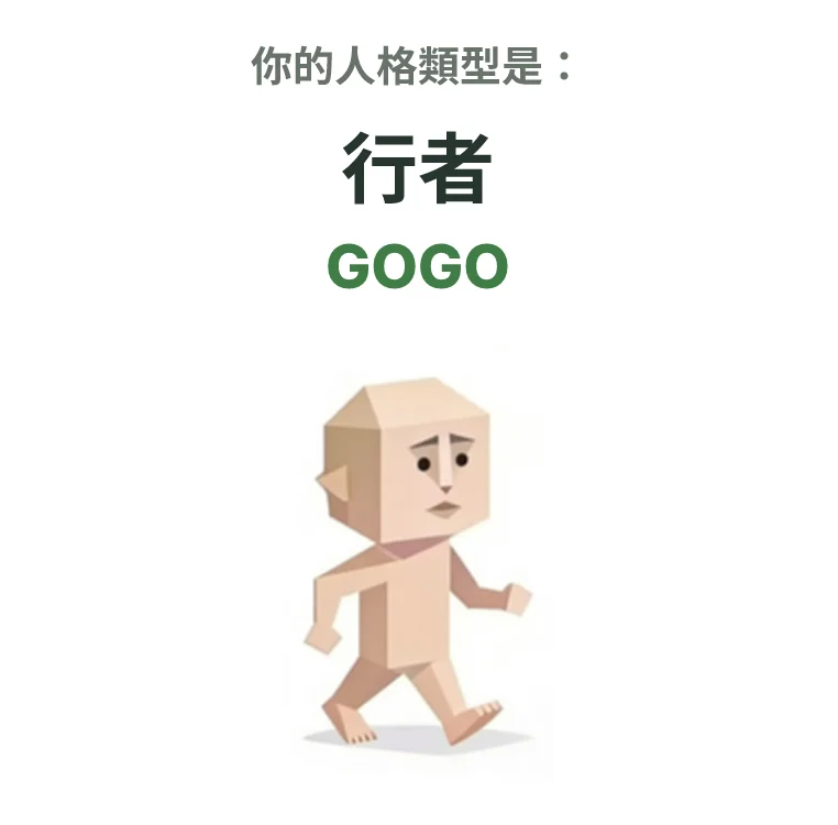 GOGO 行者 SBTI personality type