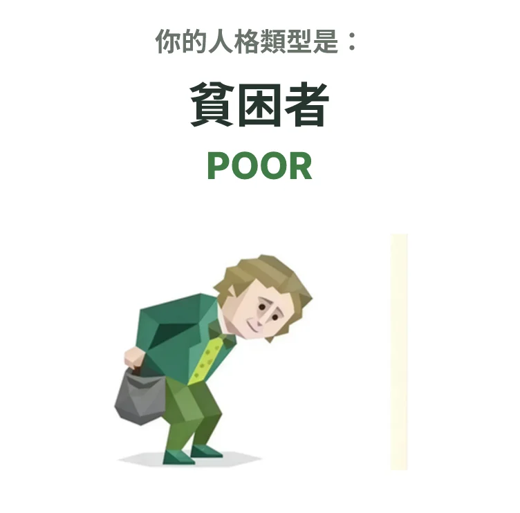 POOR 貧困者 SBTI personality type