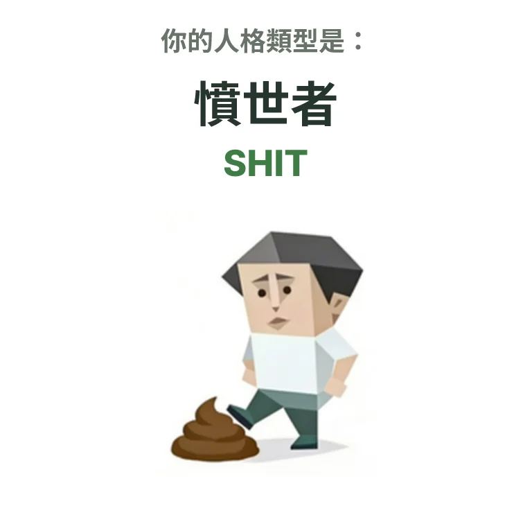 SHIT 憤世者 SBTI personality type