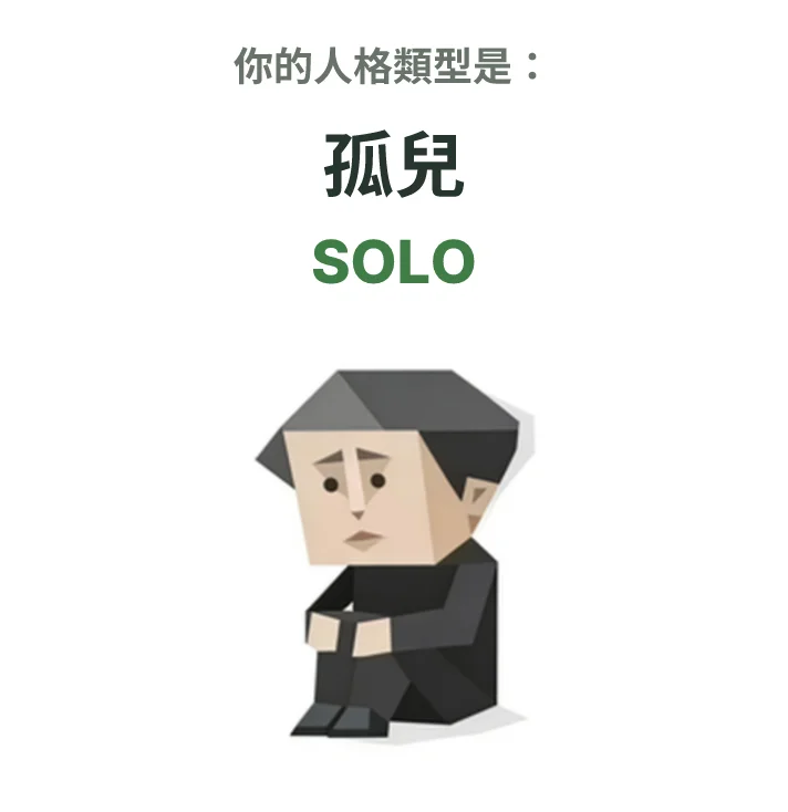 SOLO 孤兒 SBTI personality type